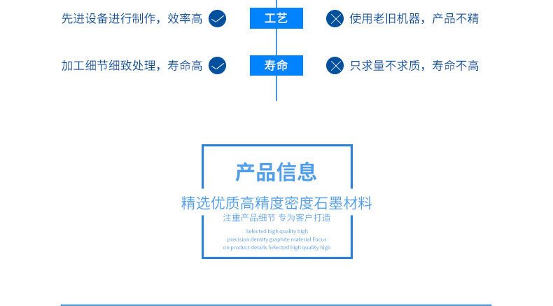 石墨坩埚