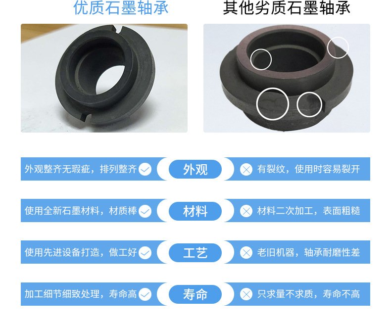 机械专用石墨轴承