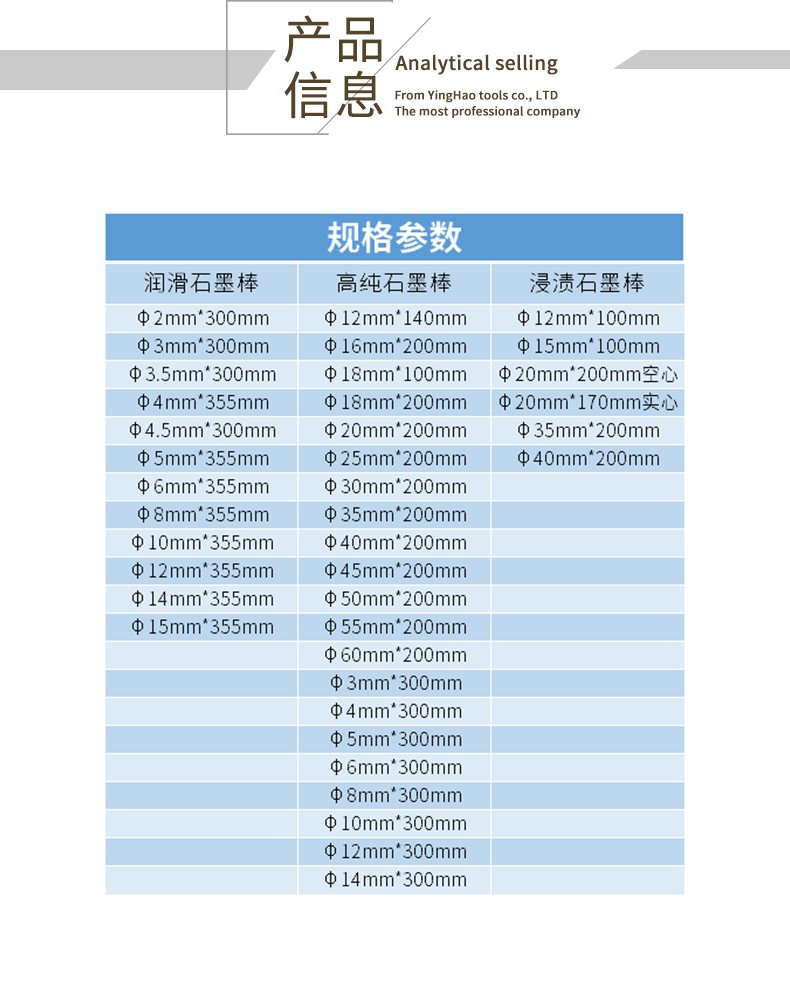 导电石墨棒