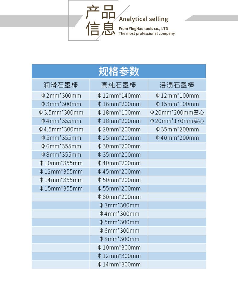 润滑石墨棒