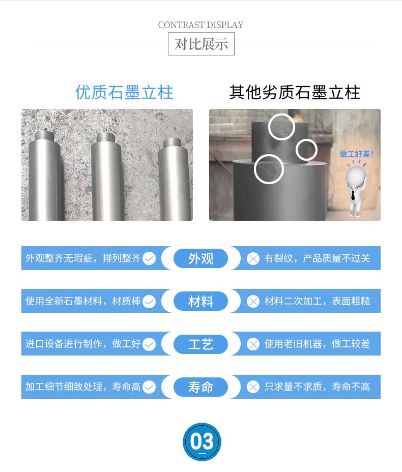 石墨立柱