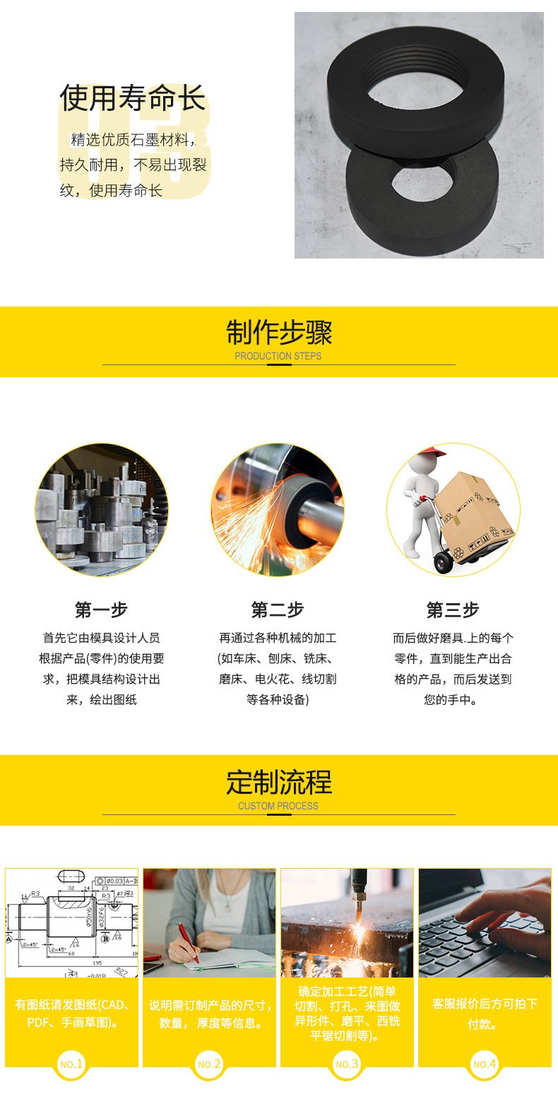 石墨螺母