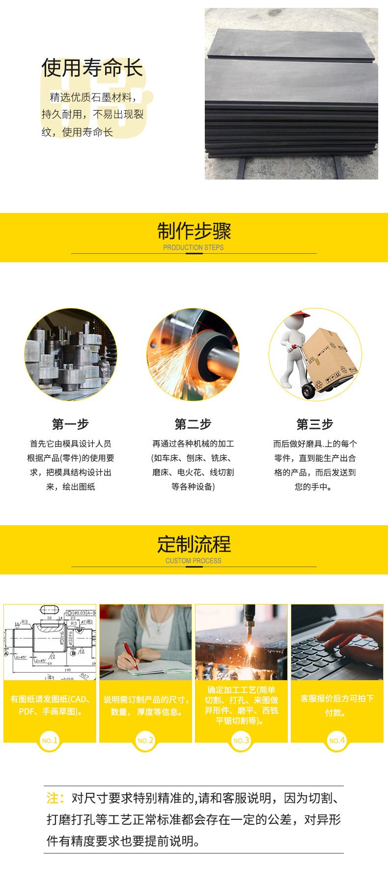 石墨板