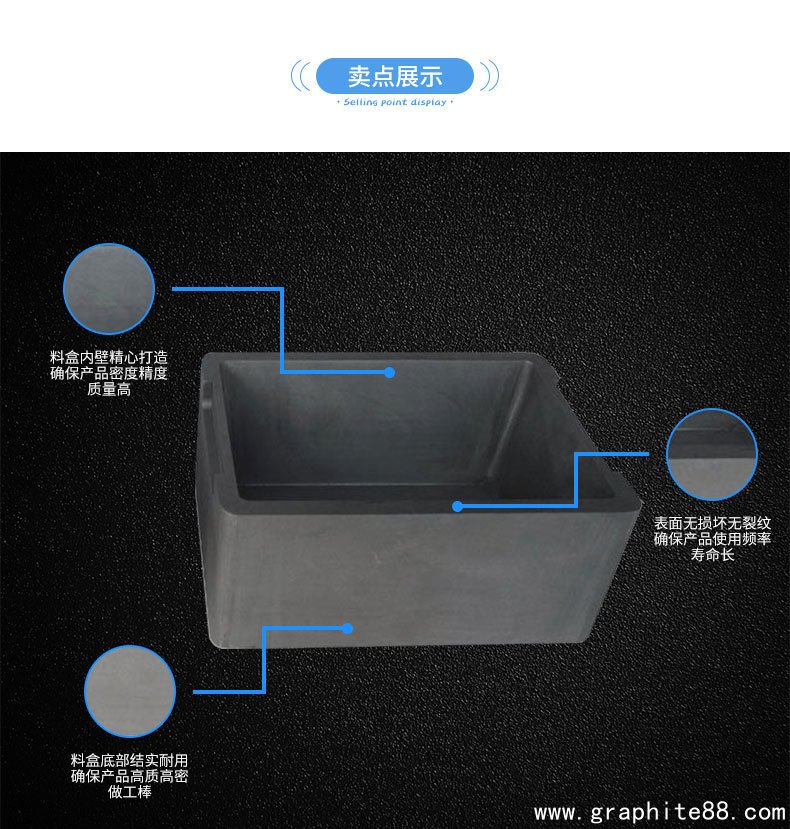 石墨料盒