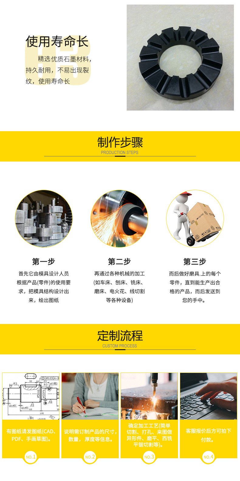 石墨转子